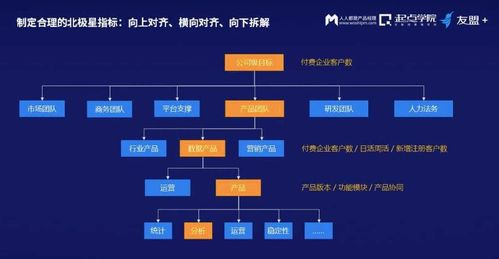 信息茧房时代的产品突围 网络与信息安全软件开发的战略升级