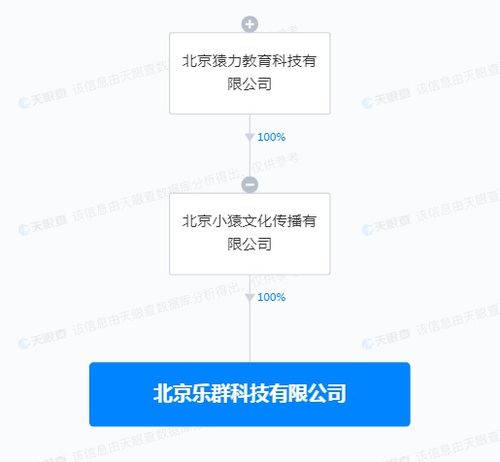 构筑数字堡垒 网络与信息安全软件开发的核心挑战与实践路径